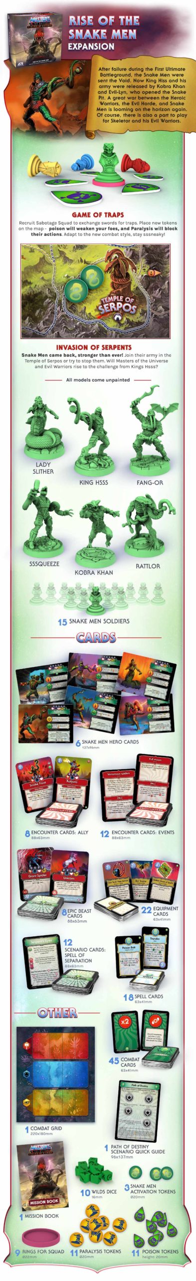Archon Studio Masters of the Universe: Fields Of Eternia Brettspiel Tabletop Game