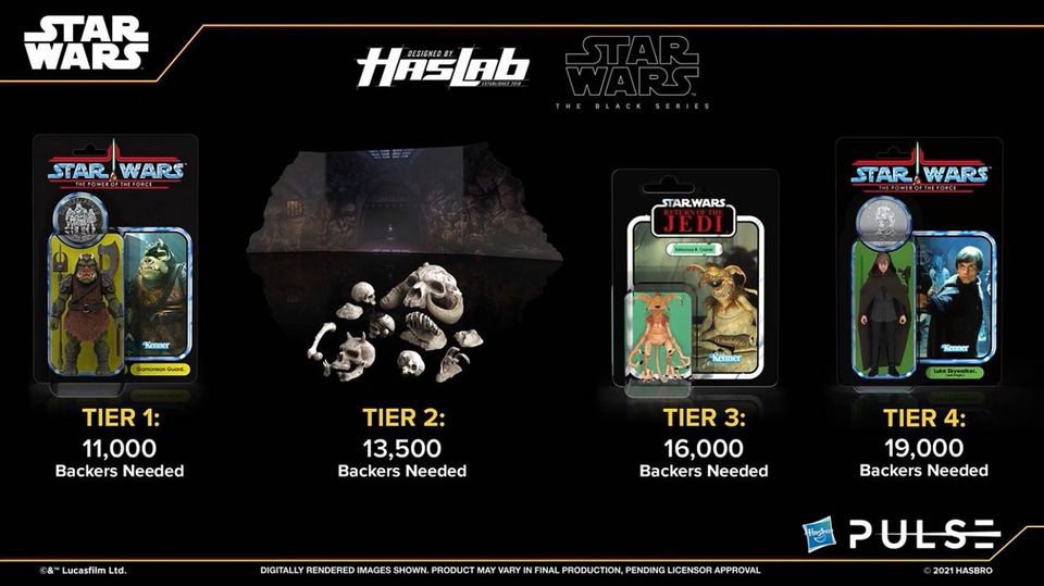 Star Wars Black Series Rancor in Farbe und weitere Stretch Goals der Hasbro Pulse Kampagne präsentiert