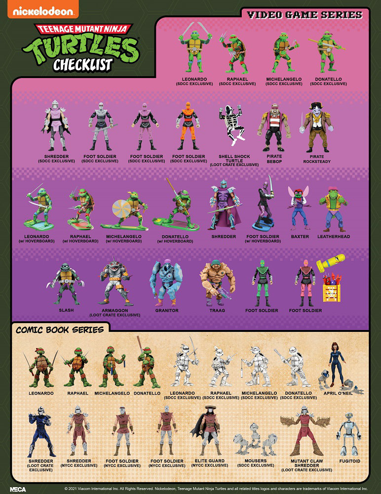 Teenage Mutant Ninja Turtles (TMNT) Figuren-Checklist und Visual Guide von NECA zu den Mirage Comics und des Arcade Videospiels