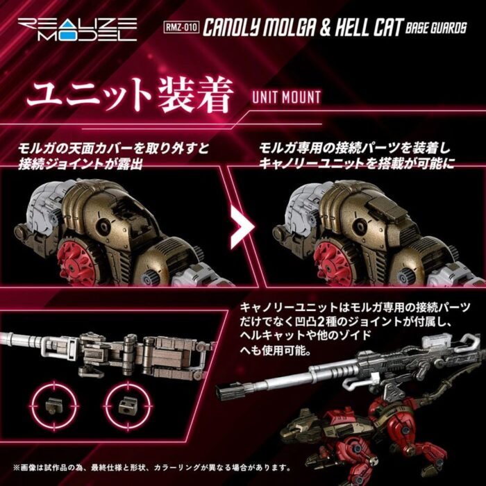 RMZ-010 Canoly Molga & Hell Cat Base Guards Sets - Zoids - Plastic Model Kits - 2-Pack – Bild 8