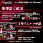 RMZ-010 Canoly Molga & Hell Cat Base Guards Sets - Zoids - Plastic Model Kits - 2-Pack – Bild 9