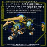 AZ-14 Liger Zero X - Zoids . Plastic Model Kit – Bild 7